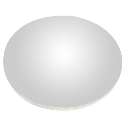Traffic mirror for - traffic,